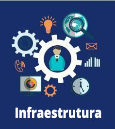 infraestrutura - Teste page speed