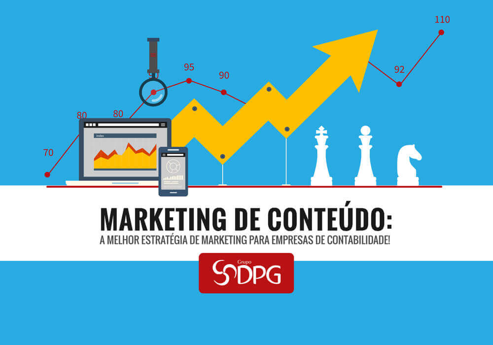 Marketing De Conteudo Para Empresas De Contabilidade